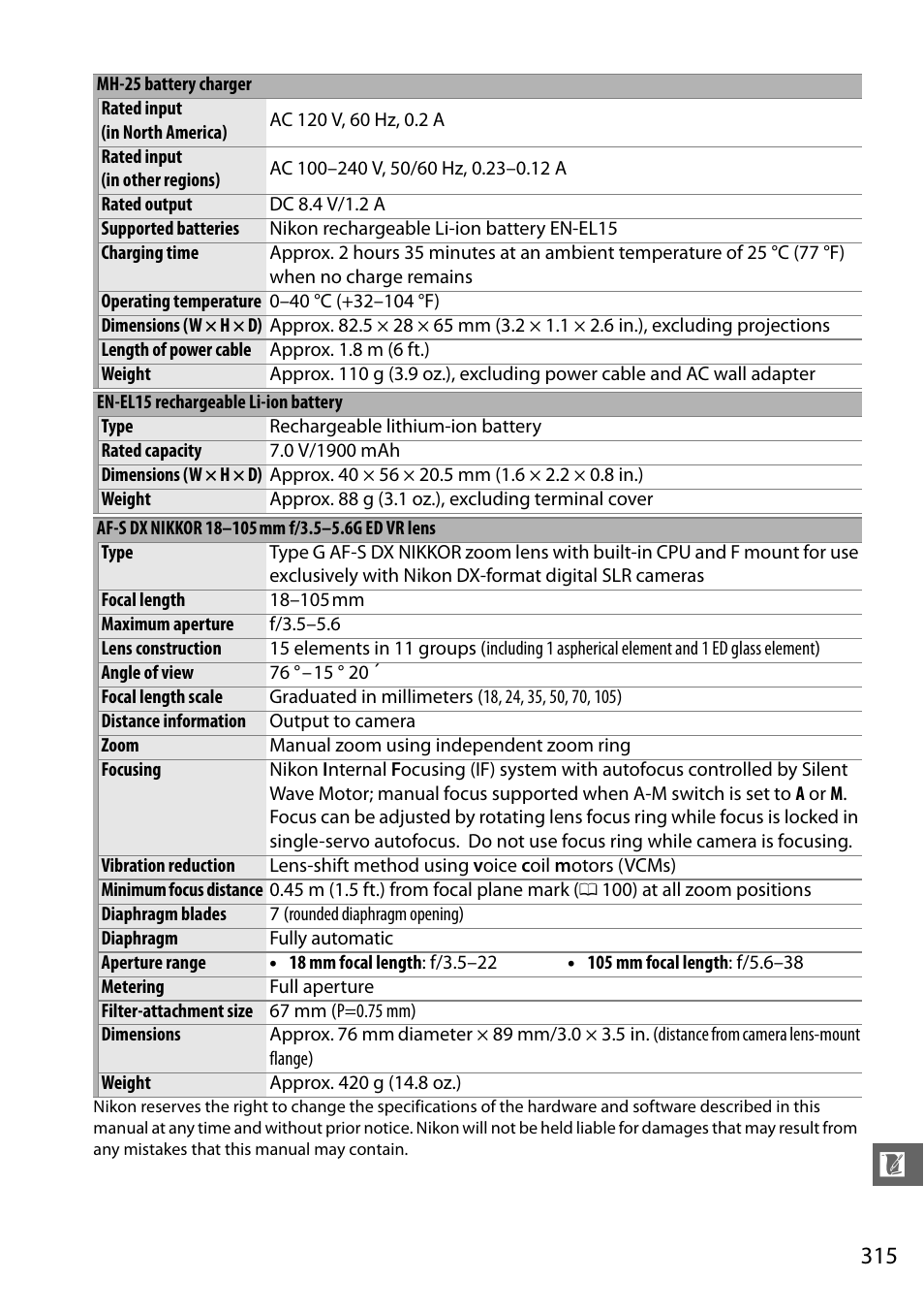 Nikon D7000 User Manual | Page 335 / 348