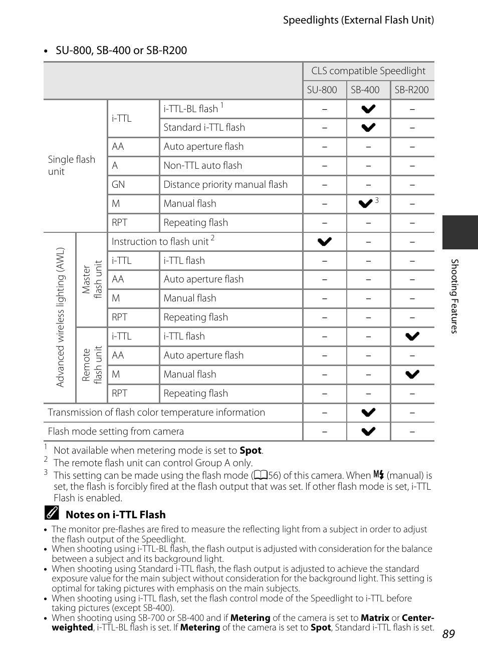 Nikon P7700 User Manual | Page 107 / 156