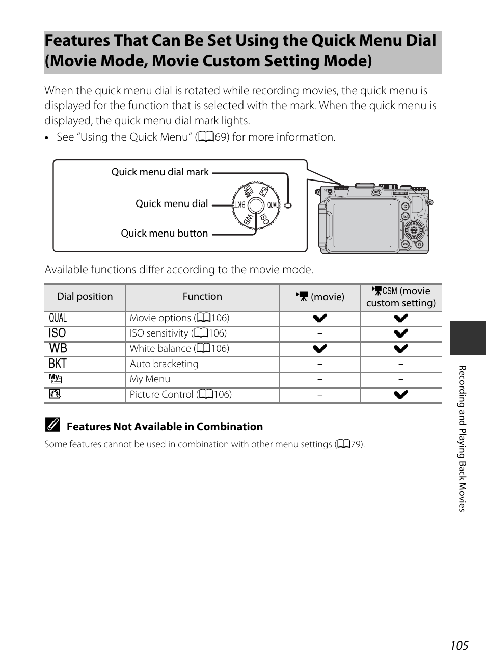 Nikon P7700 User Manual | Page 123 / 156