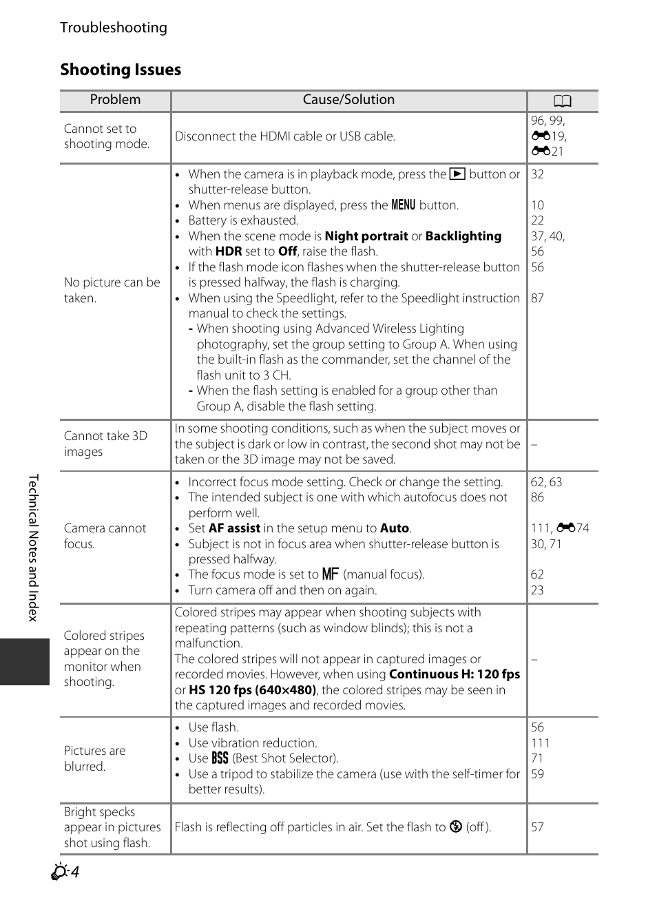 Shooting issues | Nikon P7700 User Manual | Page 136 / 156