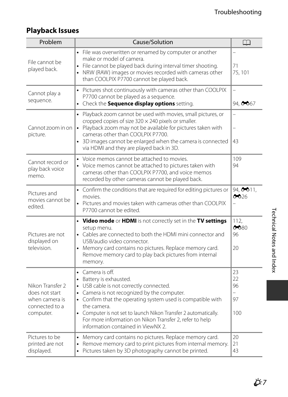 Playback issues | Nikon P7700 User Manual | Page 139 / 156