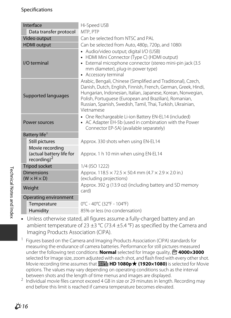 F 16 | Nikon P7700 User Manual | Page 148 / 156