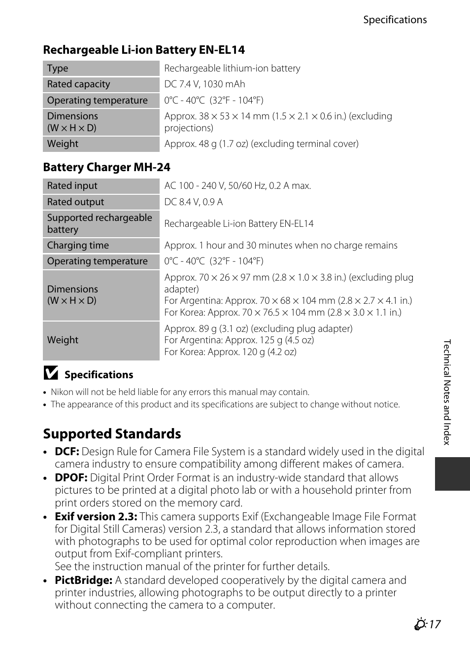 Supported standards | Nikon P7700 User Manual | Page 149 / 156