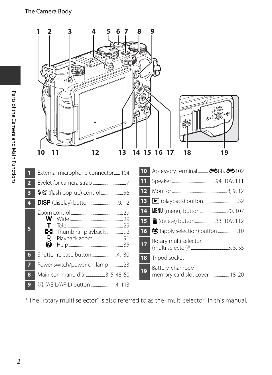 Nikon P7700 User Manual | Page 20 / 156