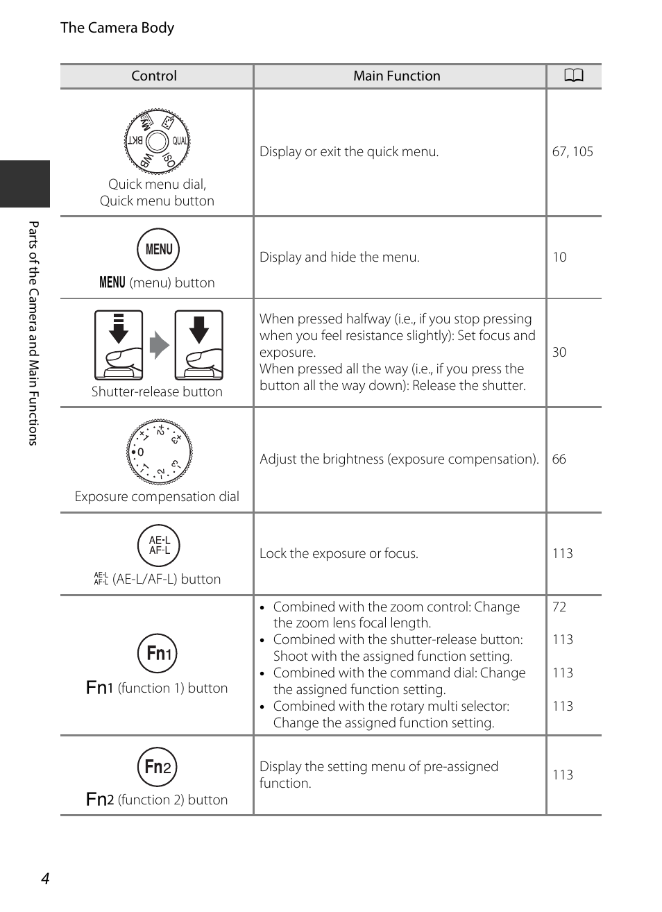 Nikon P7700 User Manual | Page 22 / 156