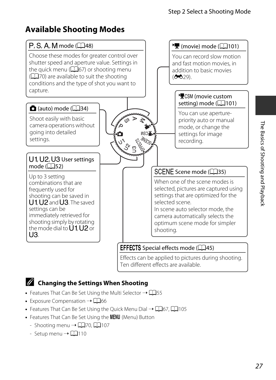 Available shooting modes | Nikon P7700 User Manual | Page 45 / 156