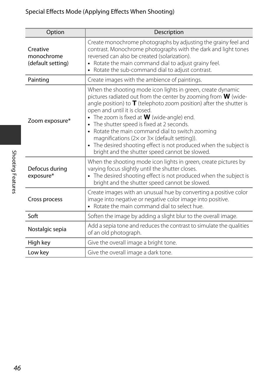 Nikon P7700 User Manual | Page 64 / 156