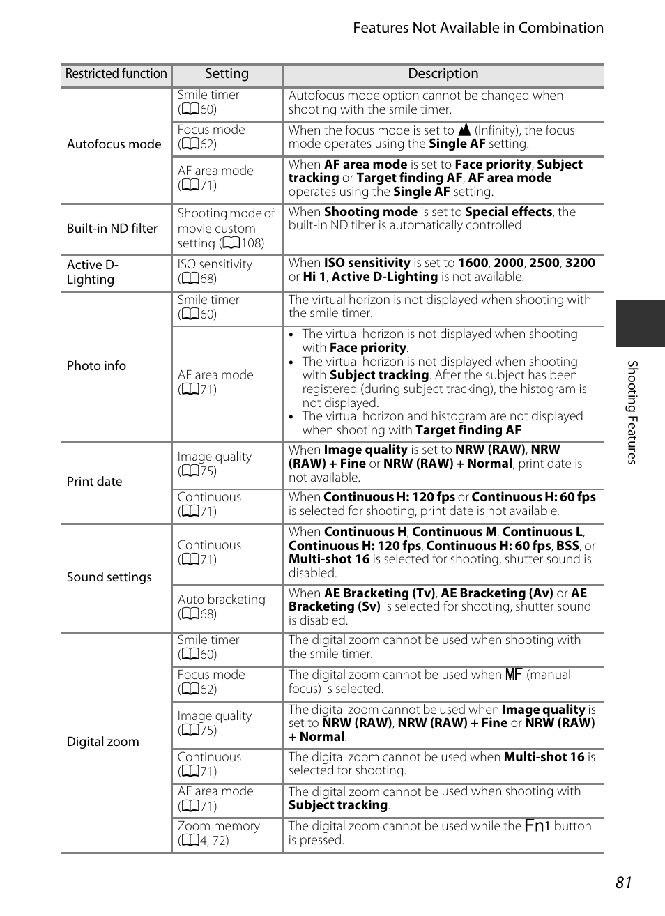 Nikon P7700 User Manual | Page 99 / 156