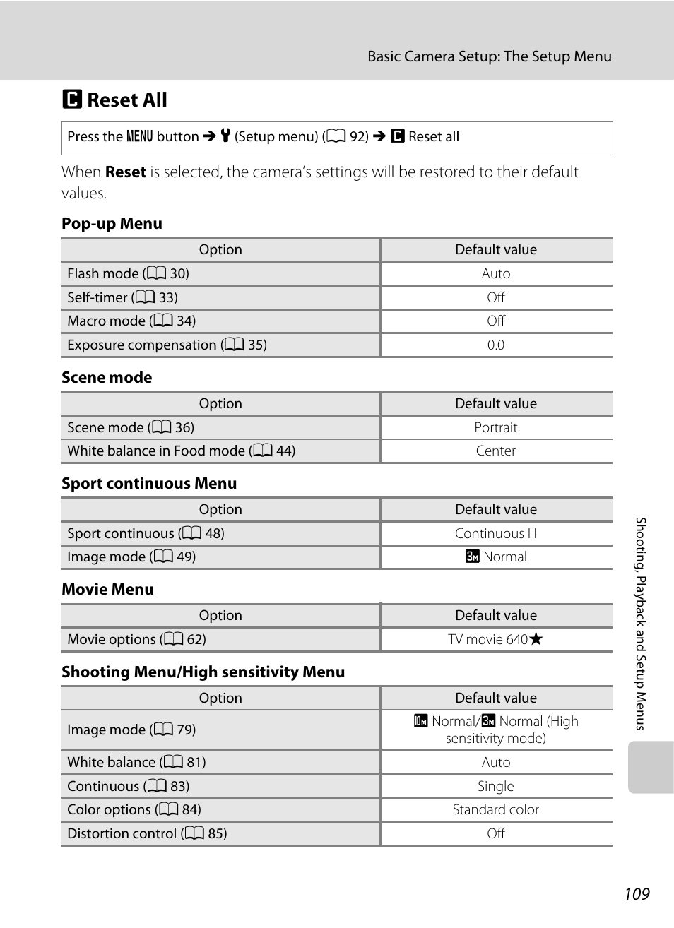 Reset all, P reset all, A 109 | Nikon L100 User Manual | Page 121 / 148