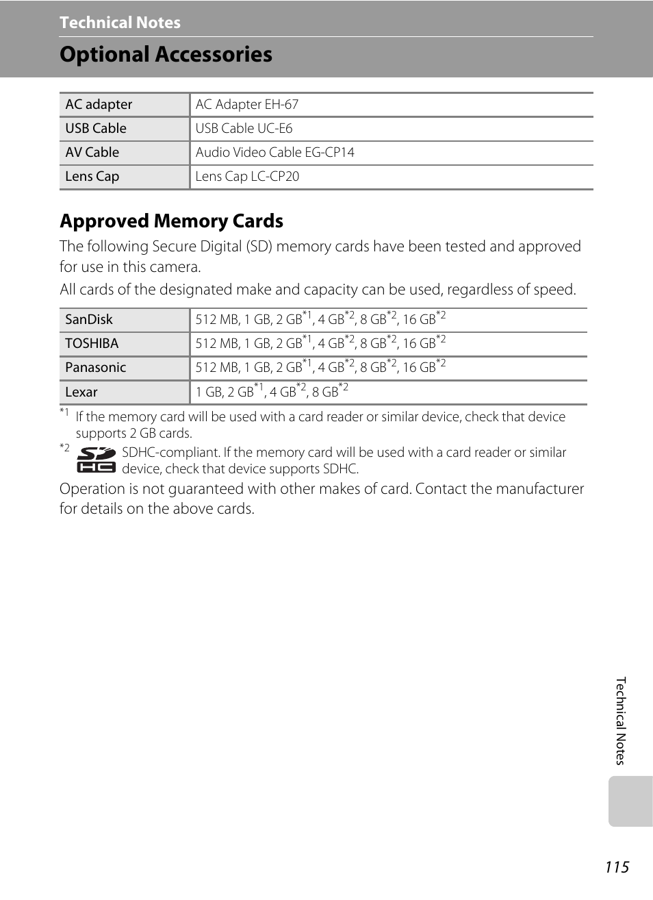 Technical notes, Optional accessories, Approved memory cards | A 115) | Nikon L100 User Manual | Page 127 / 148