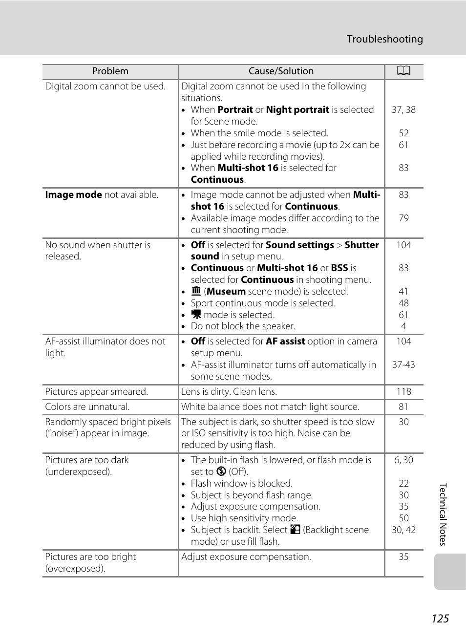 Nikon L100 User Manual | Page 137 / 148