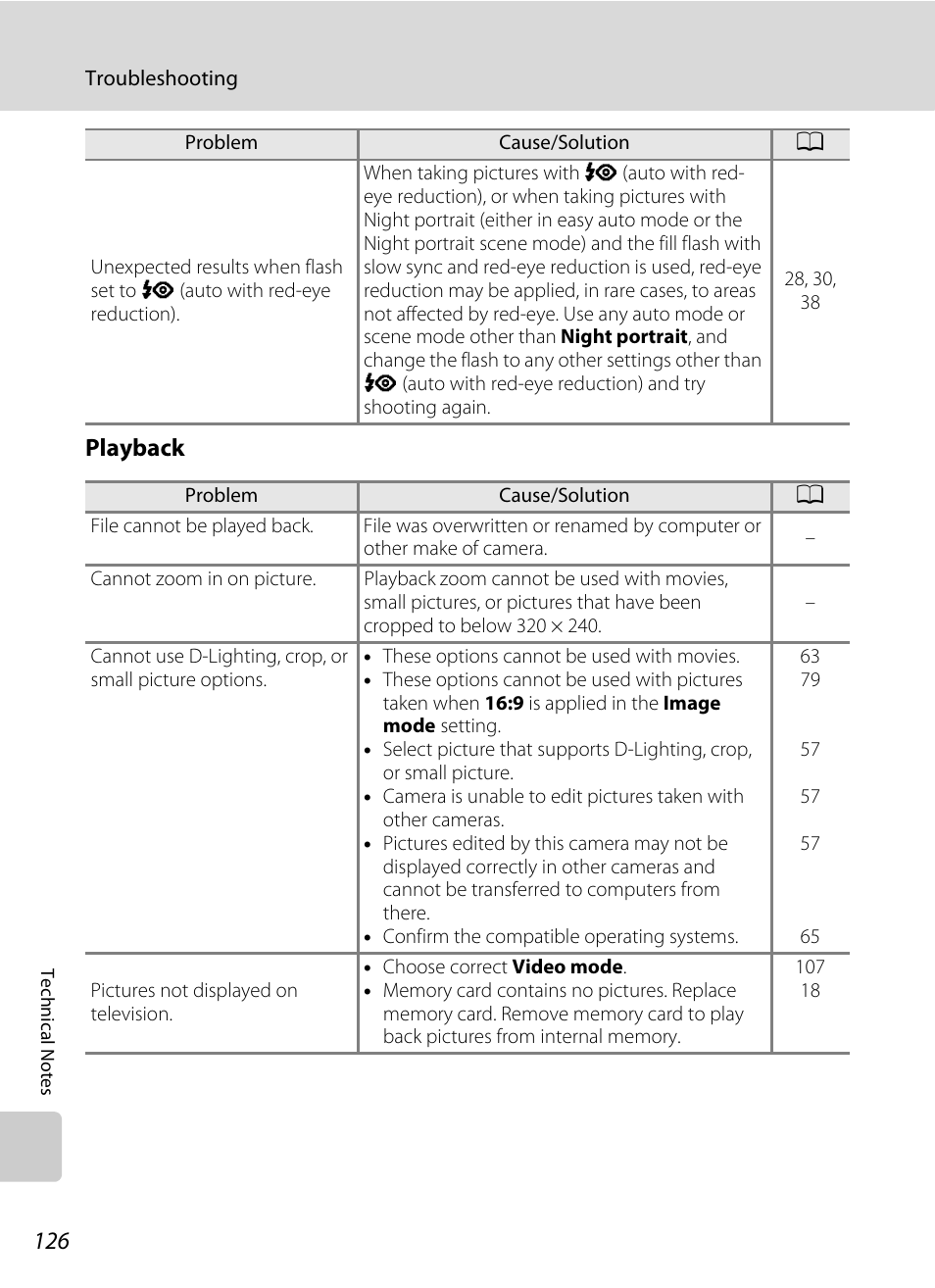 Playback | Nikon L100 User Manual | Page 138 / 148