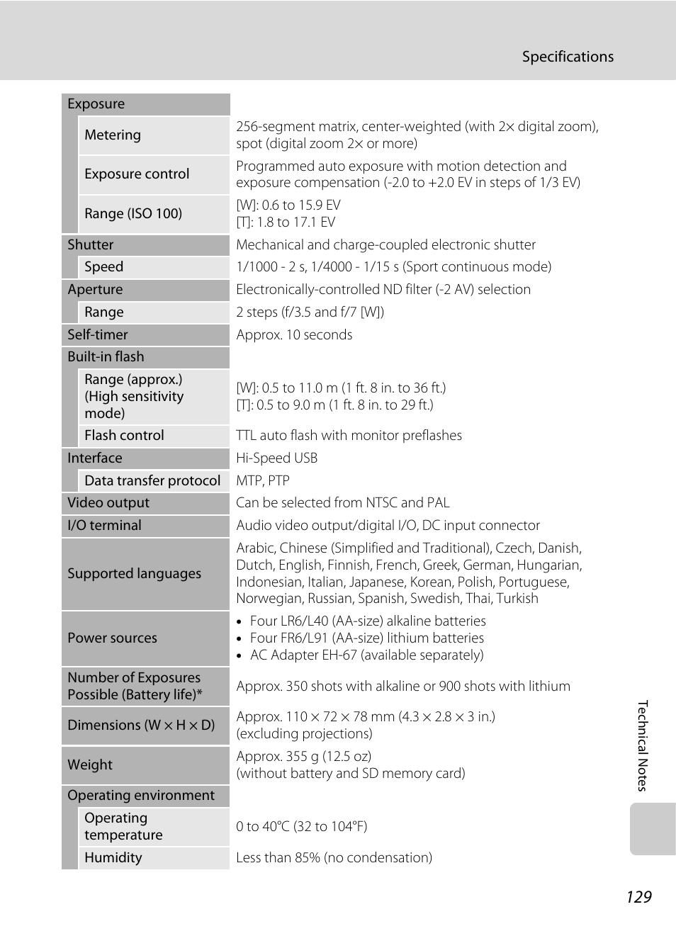 Nikon L100 User Manual | Page 141 / 148