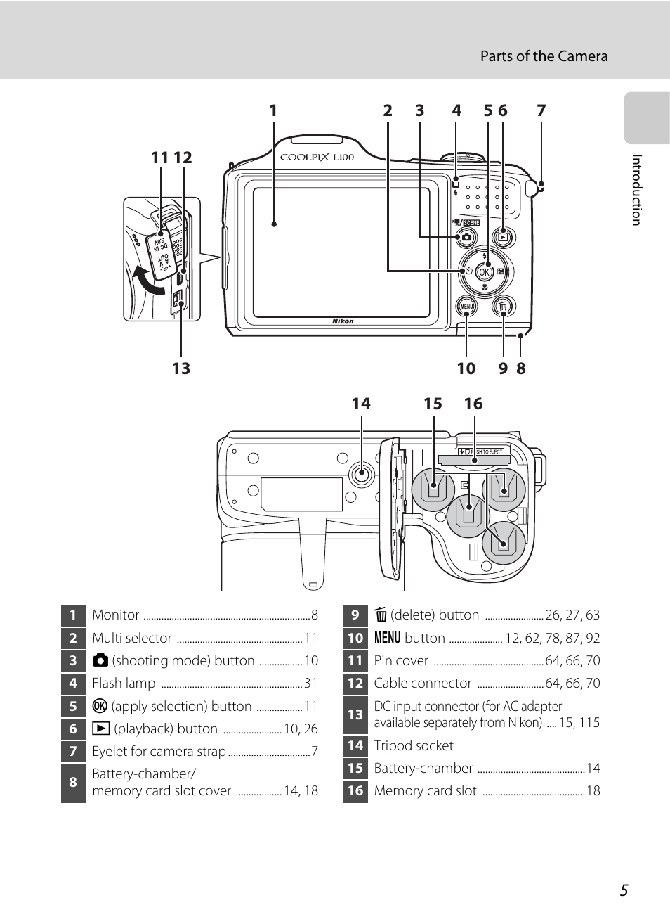 Nikon L100 User Manual | Page 17 / 148