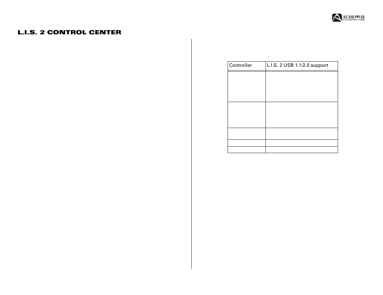 Audiovox AVDINPC User Manual | Page 21 / 32