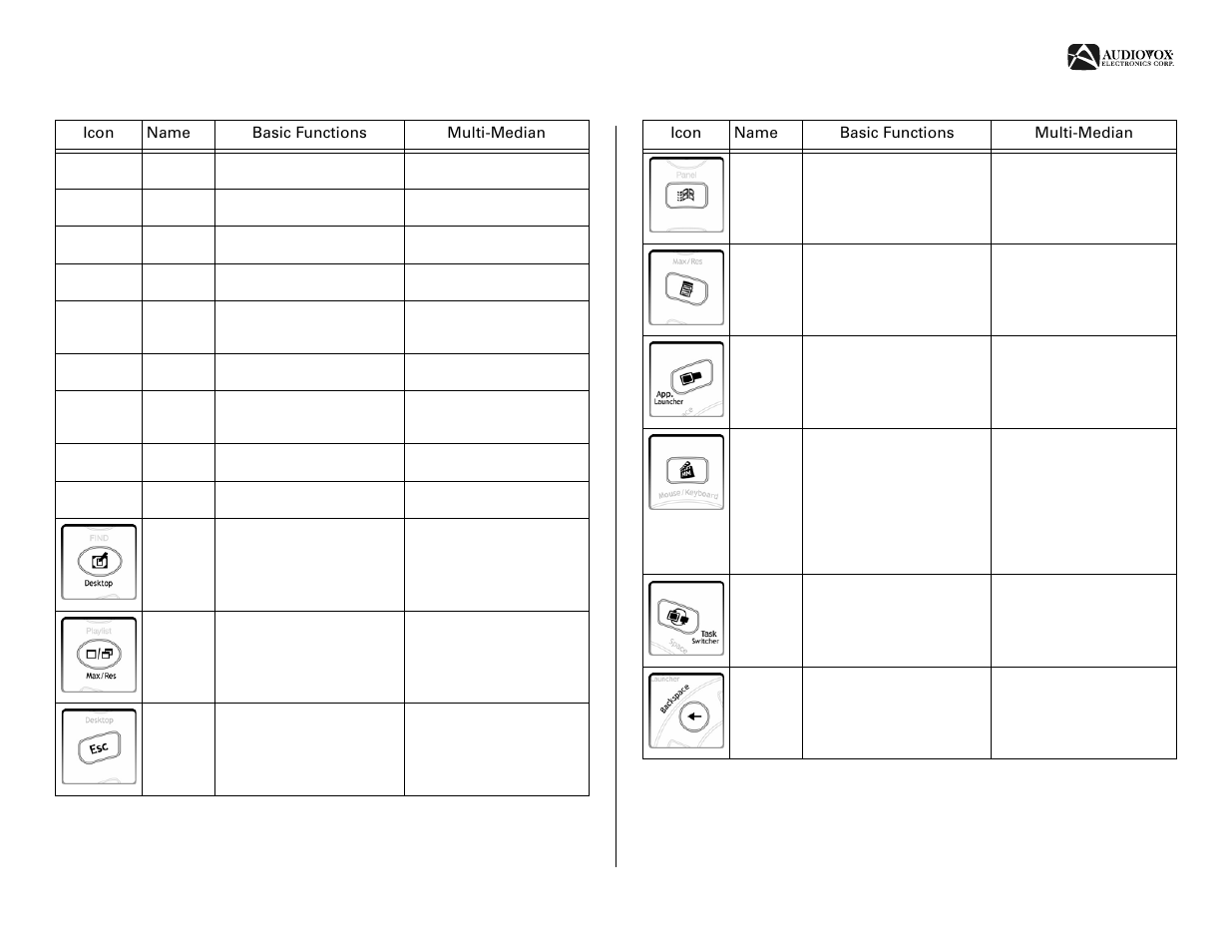 Audiovox AVDINPC User Manual | Page 9 / 32