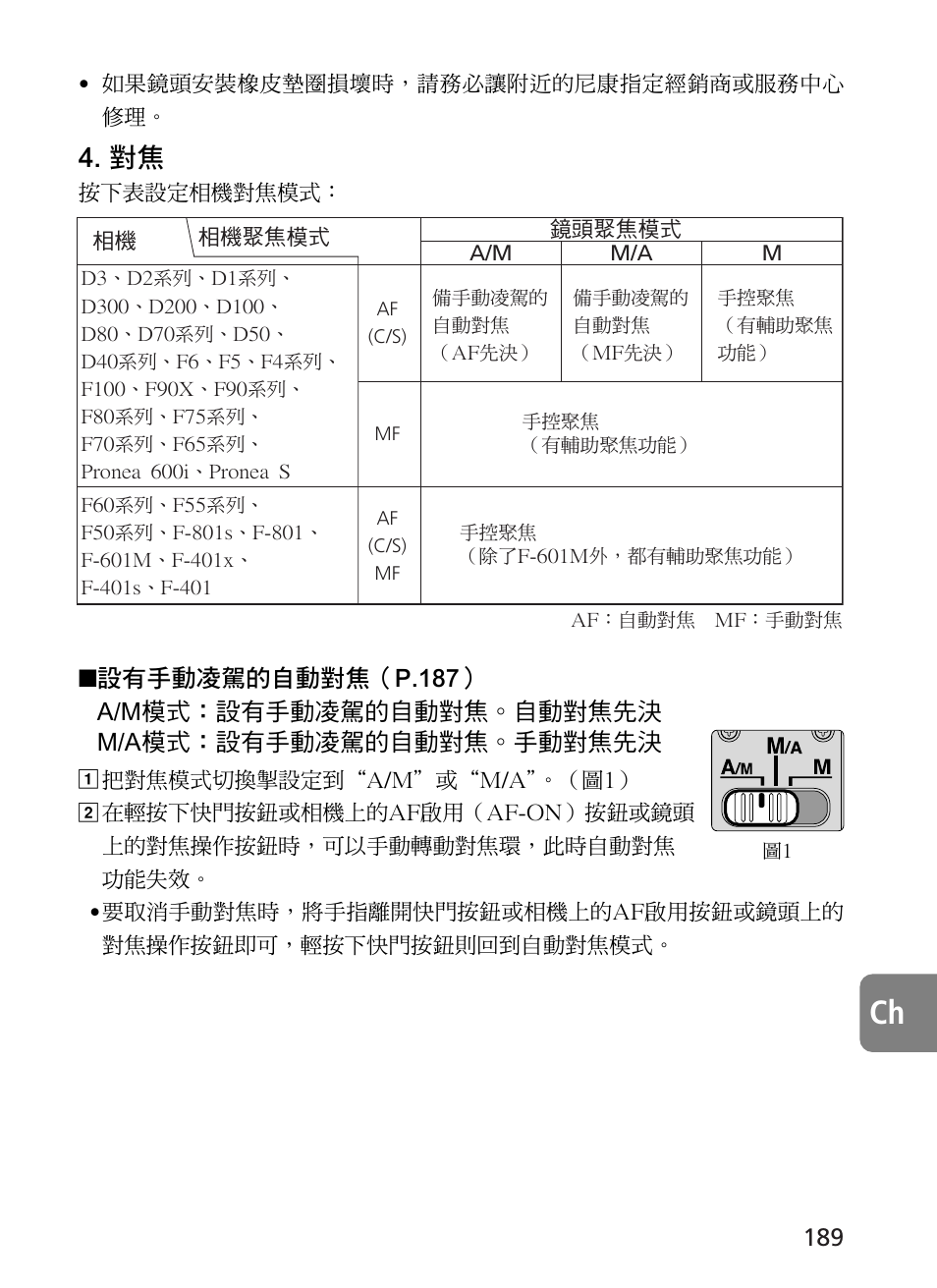Nikon AF-S VR 500mm f-4G ED - AF-S VR 600mm f-4G ED User Manual | Page 189 / 224