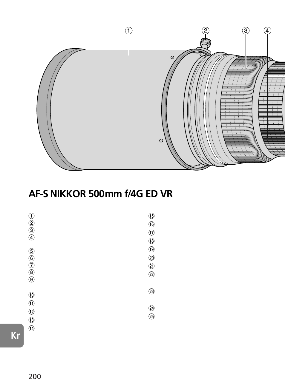 Kr af-s nikkor 500mm f/4g ed vr | Nikon AF-S VR 500mm f-4G ED - AF-S VR 600mm f-4G ED User Manual | Page 200 / 224