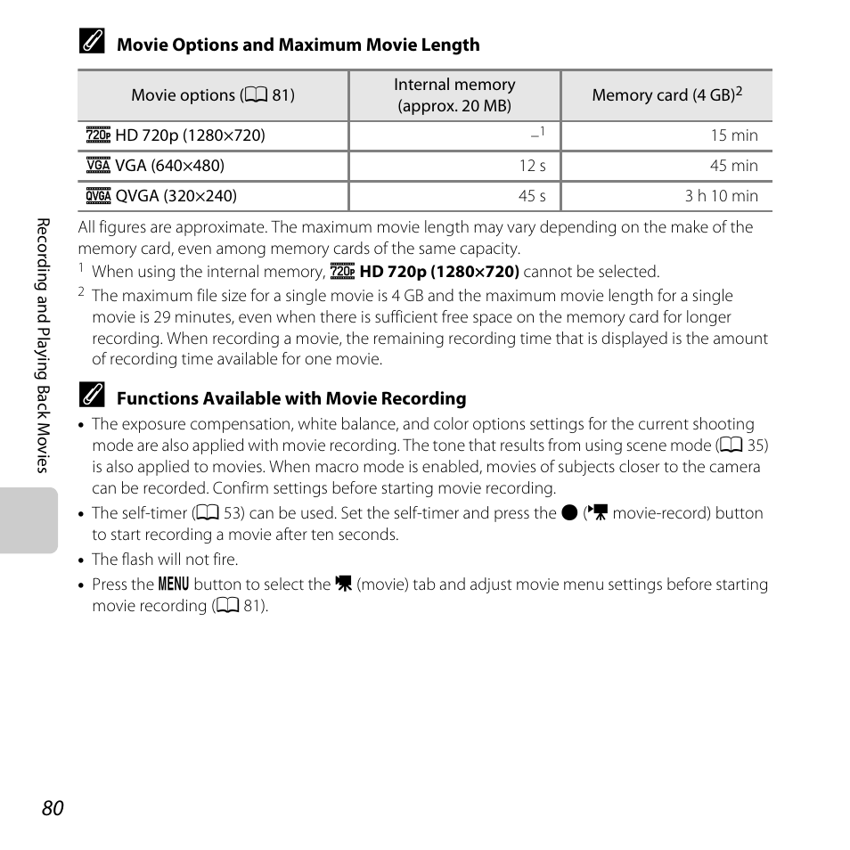 Nikon L25 - L26 User Manual | Page 100 / 204