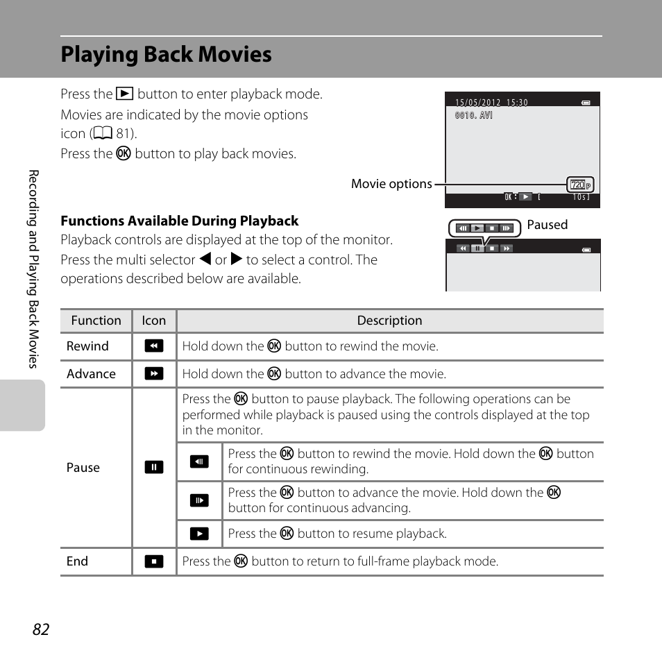 Playing back movies | Nikon L25 - L26 User Manual | Page 102 / 204