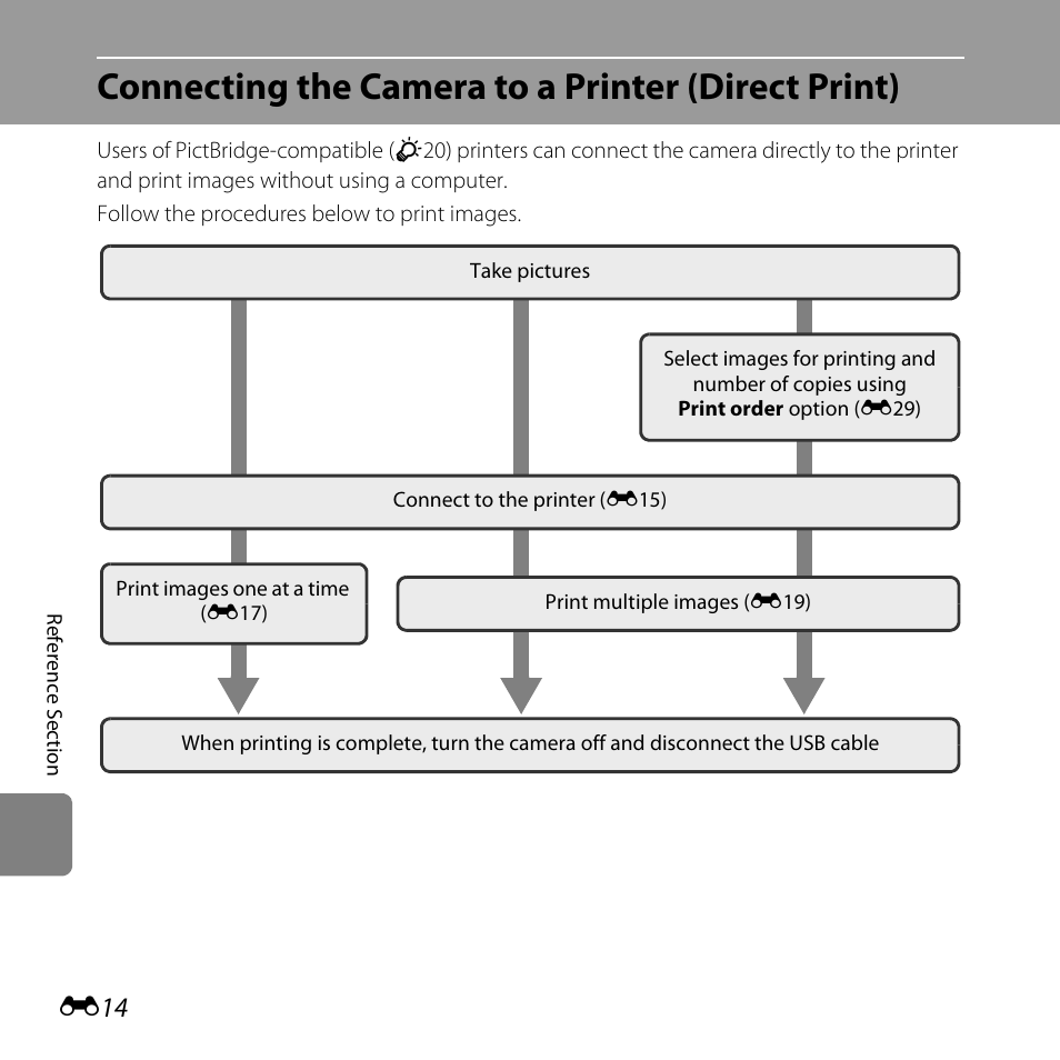 Connecting the camera to a printer (direct print) | Nikon L25 - L26 User Manual | Page 122 / 204