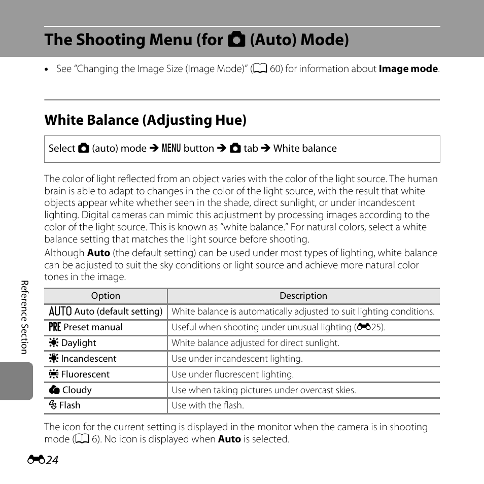 The shooting menu (for auto mode), White balance (adjusting hue), The shooting menu (for a (auto) mode) | Nikon L25 - L26 User Manual | Page 132 / 204