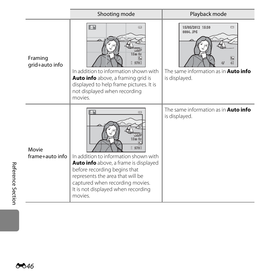 Nikon L25 - L26 User Manual | Page 154 / 204