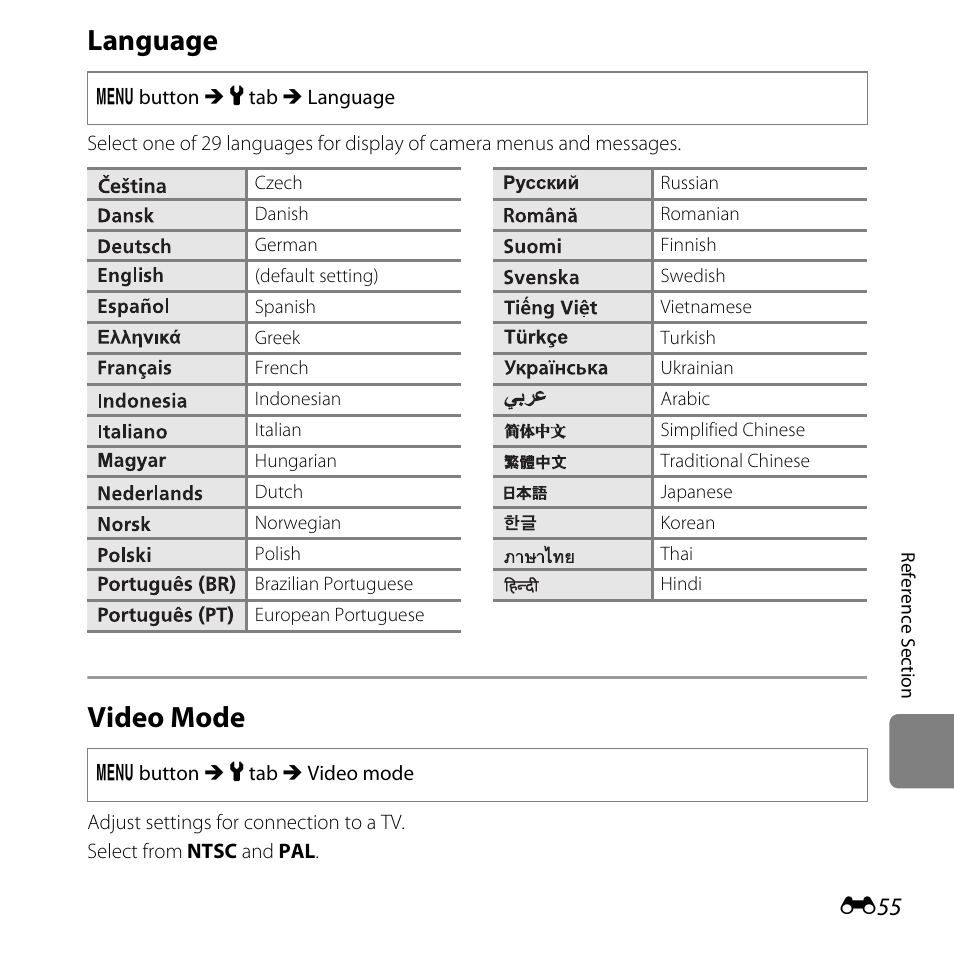 Language, Video mode, E55) | Nikon L25 - L26 User Manual | Page 163 / 204