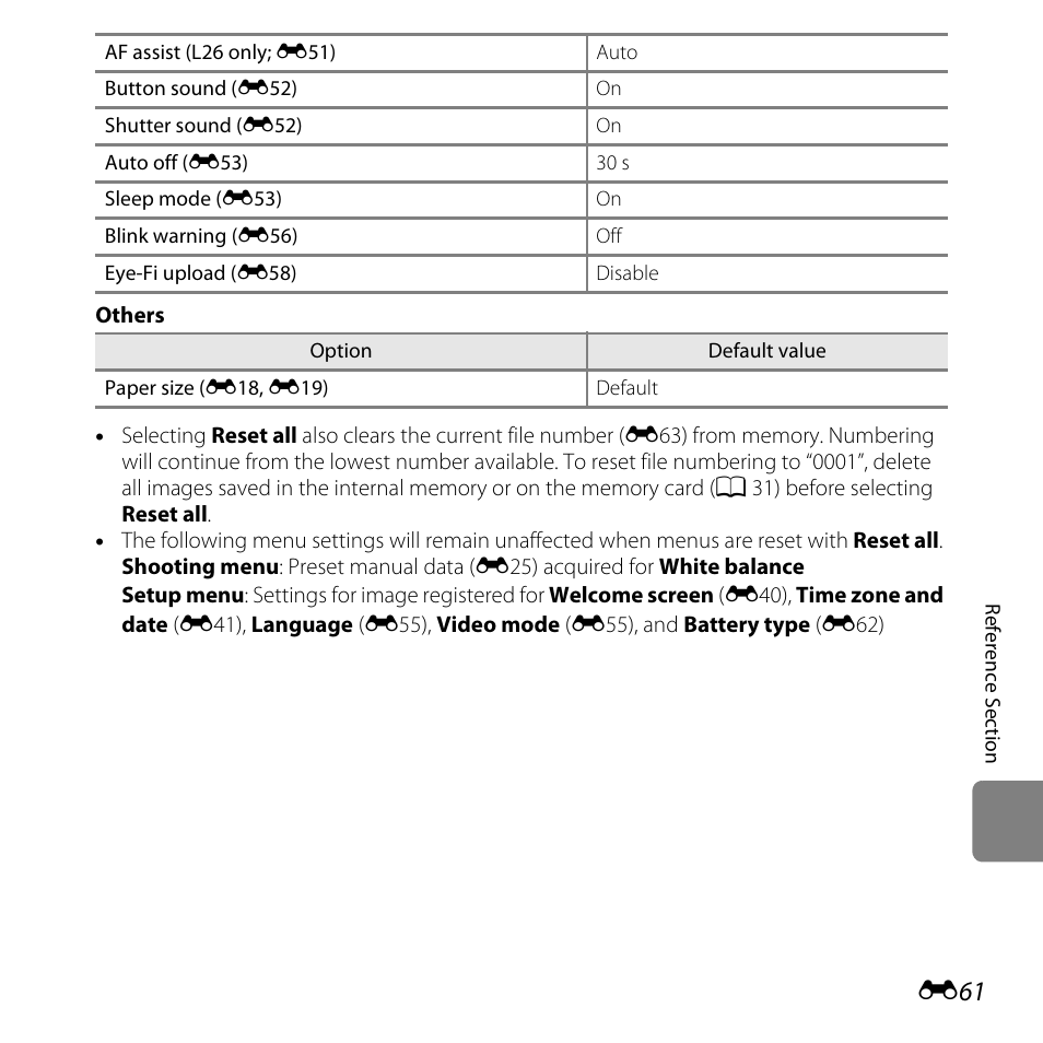 Nikon L25 - L26 User Manual | Page 169 / 204