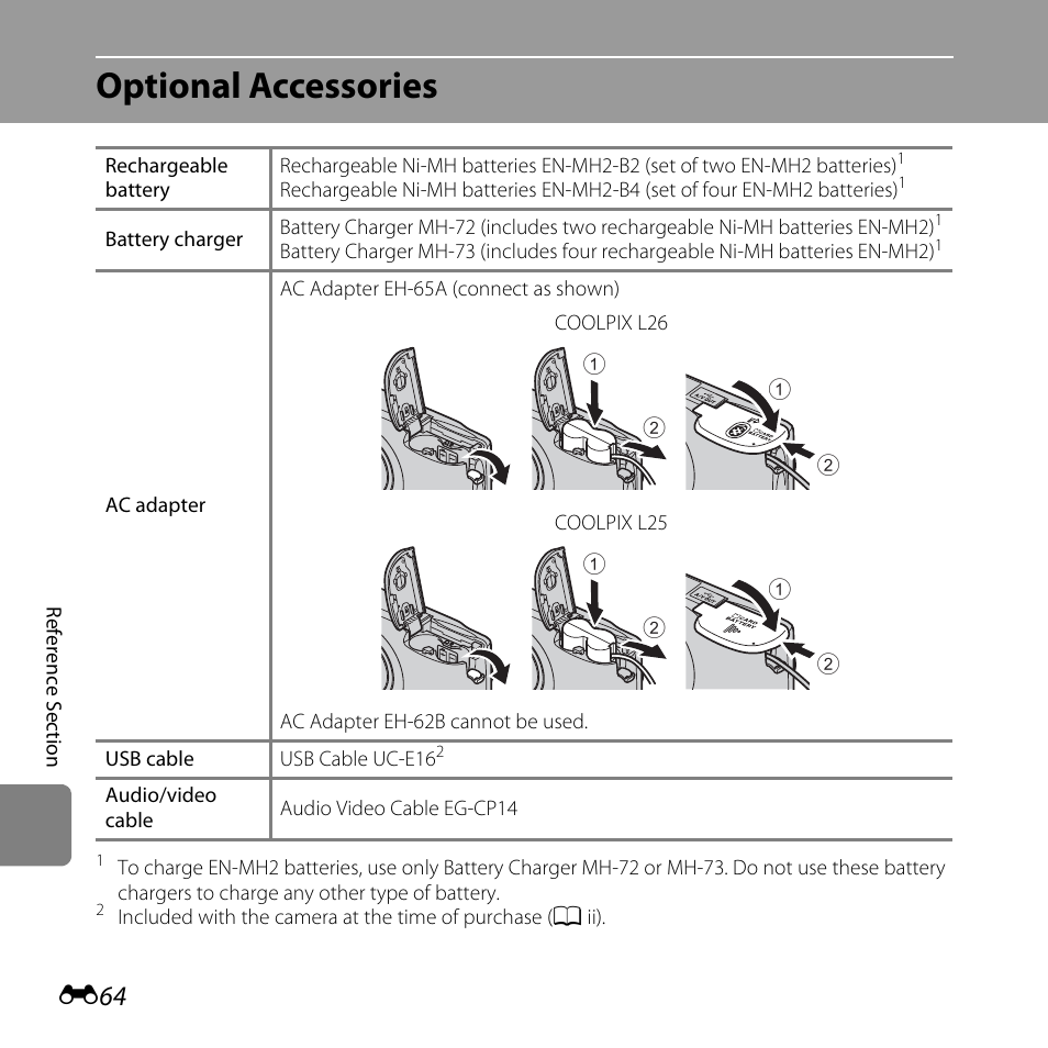 Optional accessories | Nikon L25 - L26 User Manual | Page 172 / 204