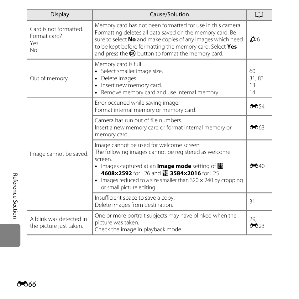 Nikon L25 - L26 User Manual | Page 174 / 204