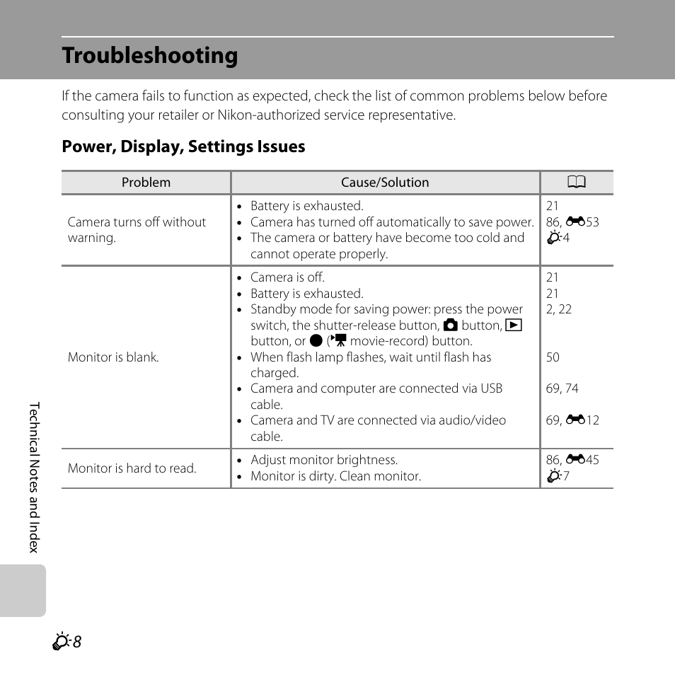 Troubleshooting, Power, display, settings issues | Nikon L25 - L26 User Manual | Page 184 / 204