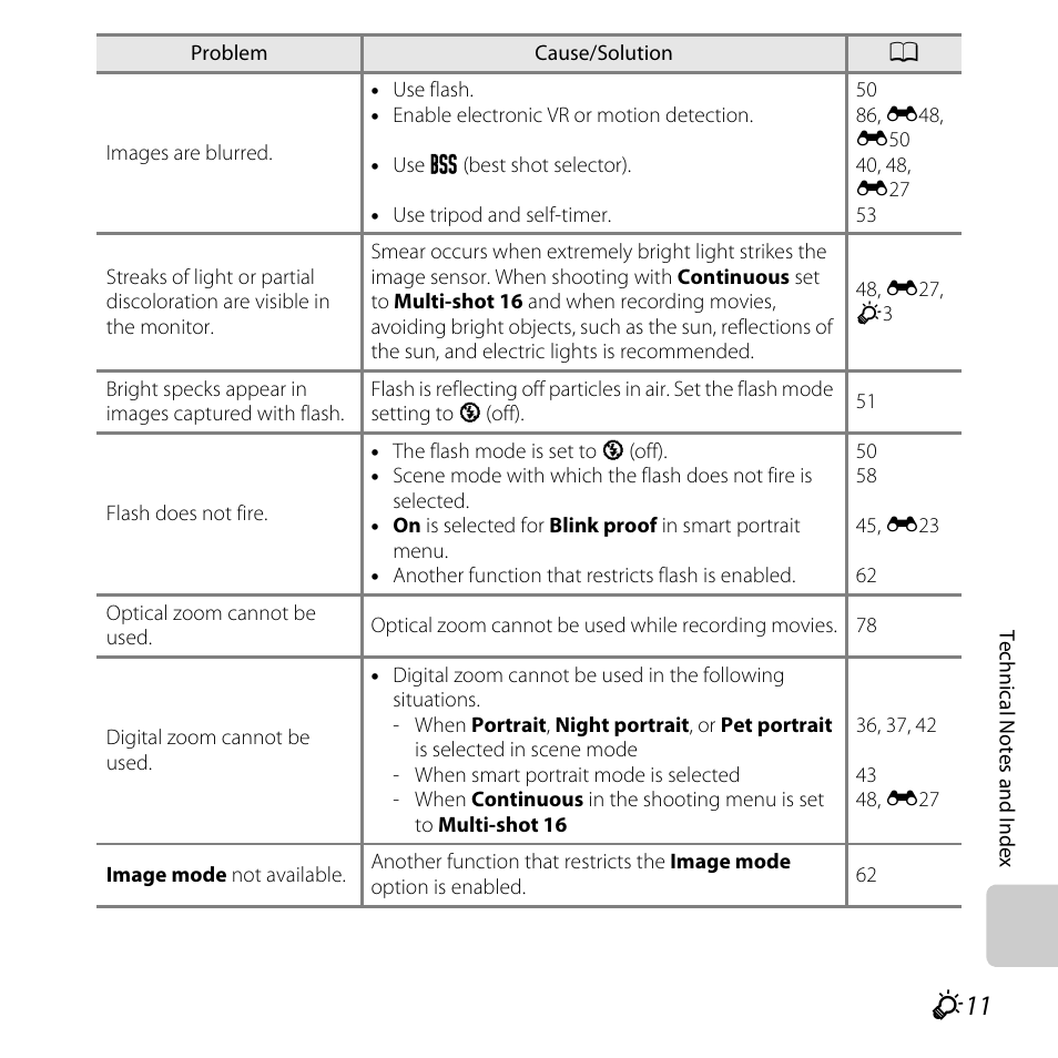 Nikon L25 - L26 User Manual | Page 187 / 204