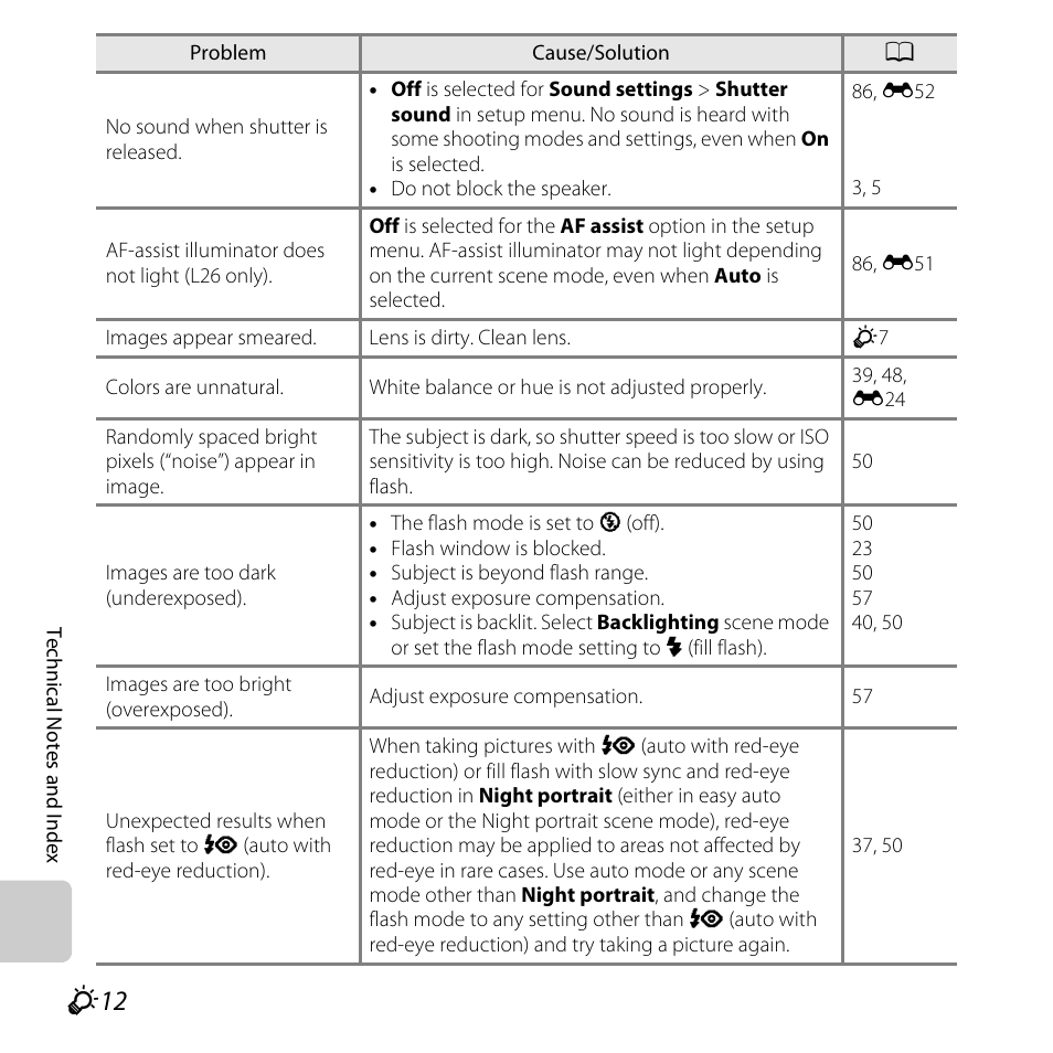Nikon L25 - L26 User Manual | Page 188 / 204