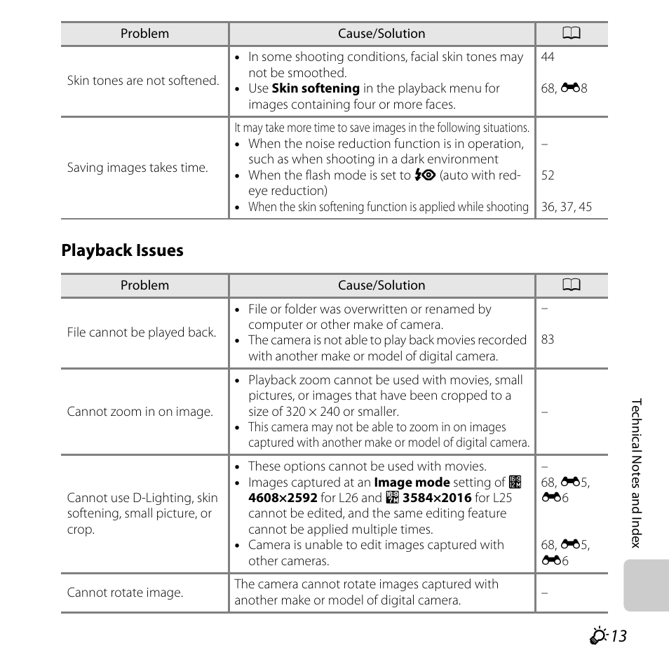 Playback issues | Nikon L25 - L26 User Manual | Page 189 / 204