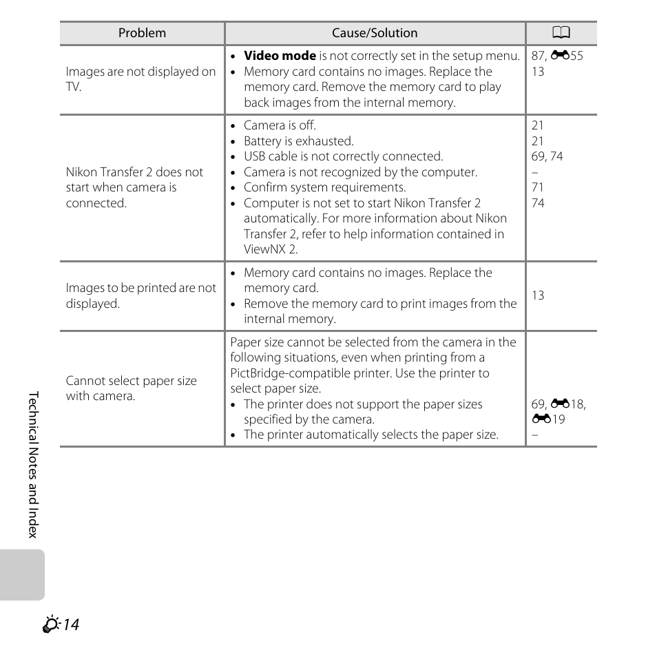 Nikon L25 - L26 User Manual | Page 190 / 204