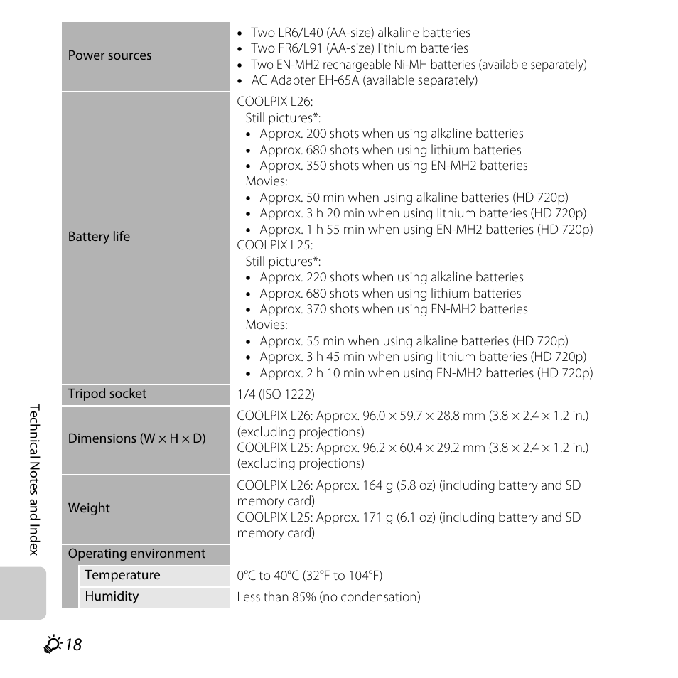 Nikon L25 - L26 User Manual | Page 194 / 204