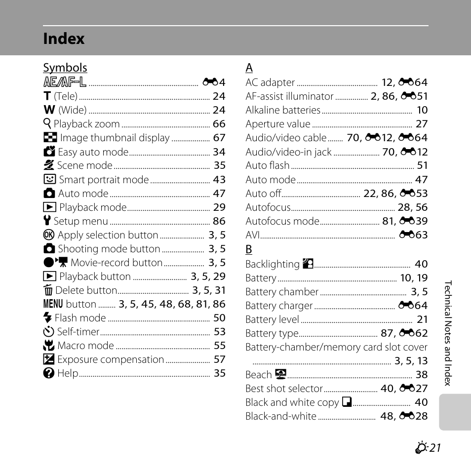 Index, F 21 | Nikon L25 - L26 User Manual | Page 197 / 204