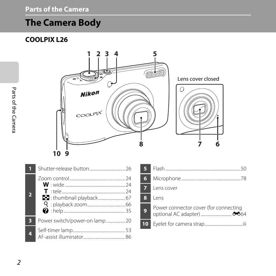 The camera body, Parts of the camera | Nikon L25 - L26 User Manual | Page 22 / 204