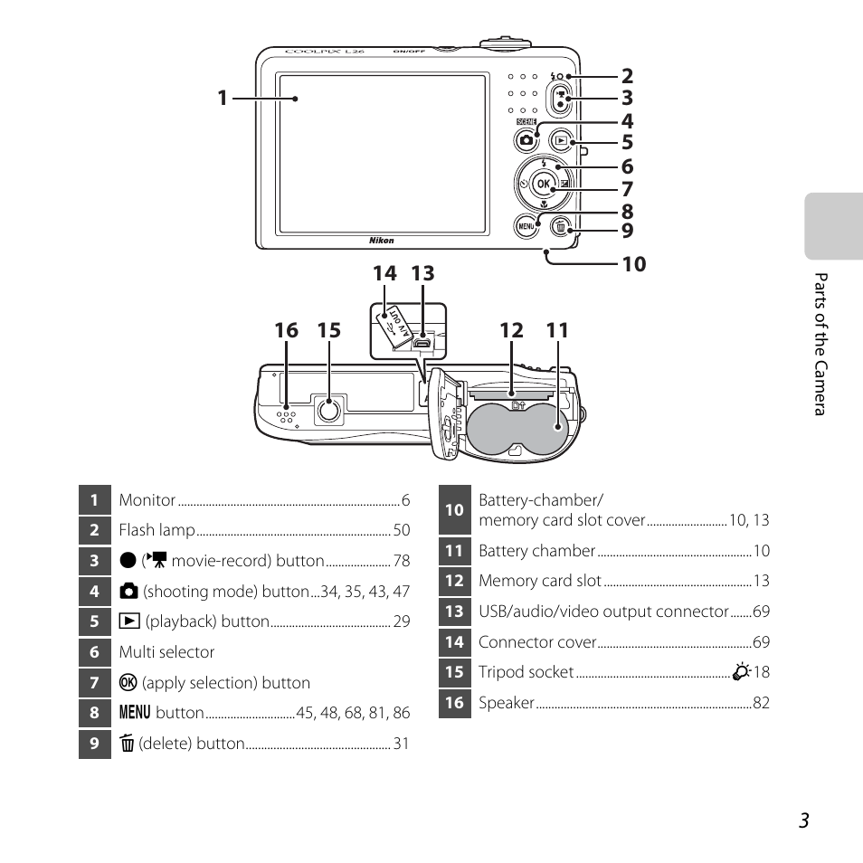 Nikon L25 - L26 User Manual | Page 23 / 204