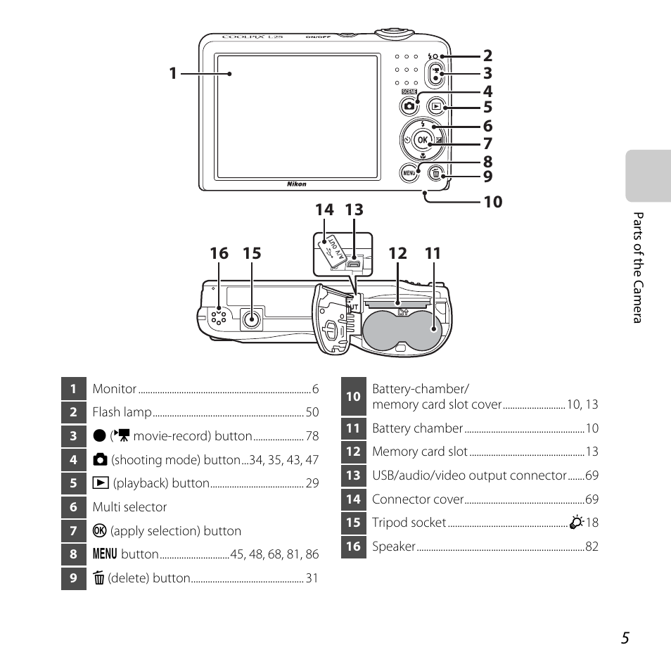 Nikon L25 - L26 User Manual | Page 25 / 204