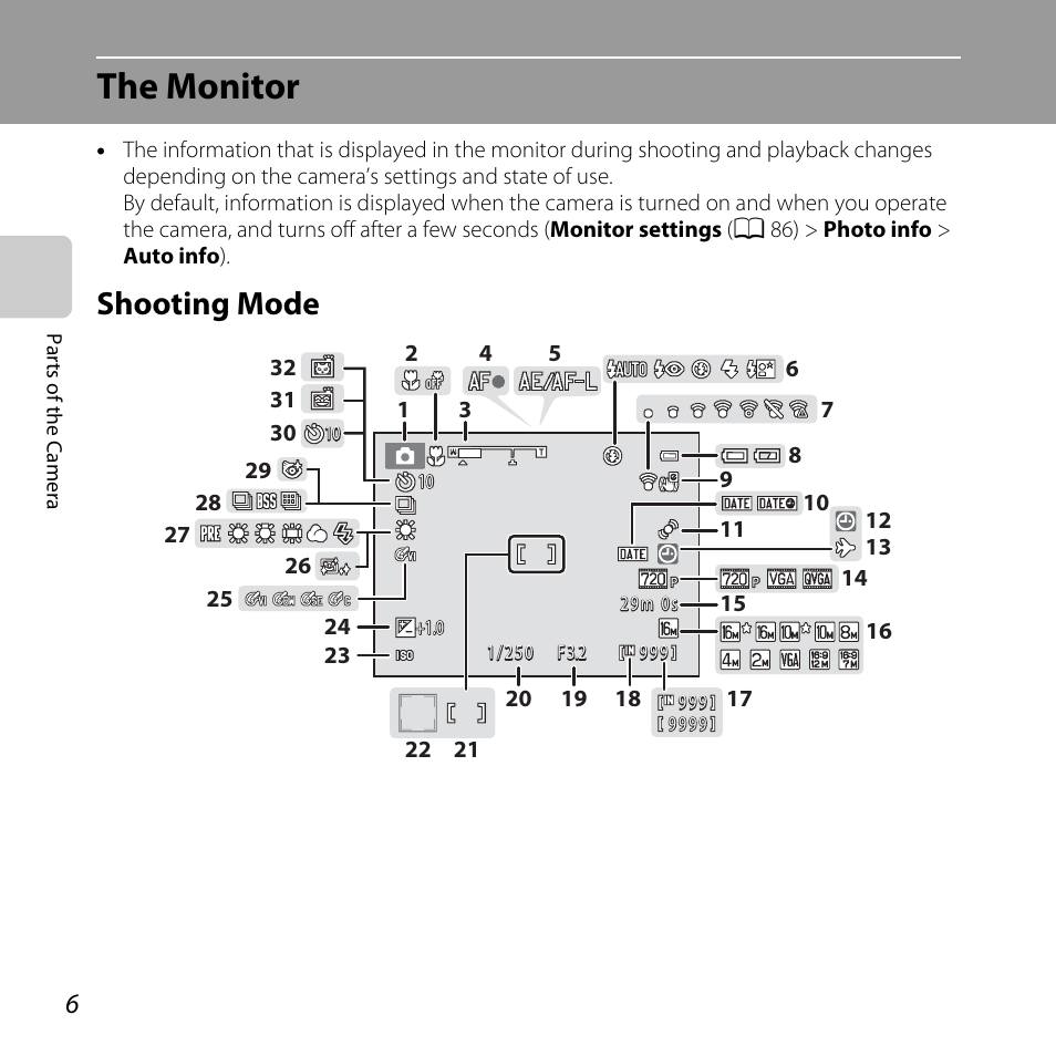 The monitor, Shooting mode | Nikon L25 - L26 User Manual | Page 26 / 204