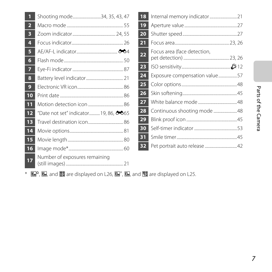 Nikon L25 - L26 User Manual | Page 27 / 204