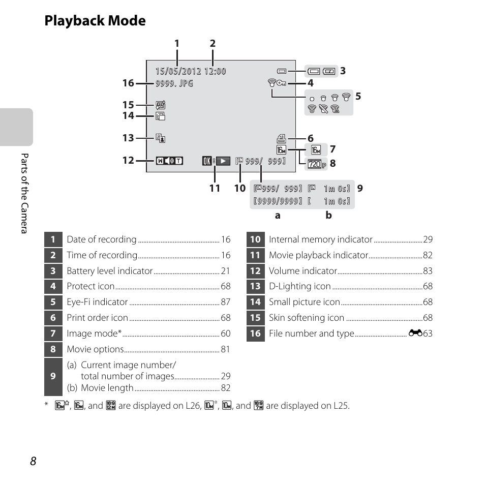Playback mode | Nikon L25 - L26 User Manual | Page 28 / 204