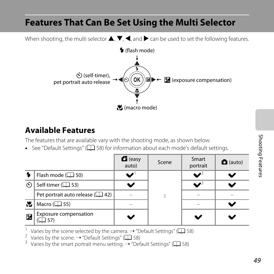 Features that can be set using the multi selector, Available features, Features that can be set using | The multi selector, A 49), “default settings, A 49), “defa, A 49) | Nikon L25 - L26 User Manual | Page 69 / 204