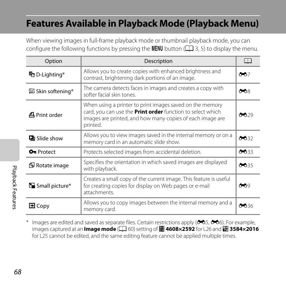 A 68, A 68) cannot be | Nikon L25 - L26 User Manual | Page 88 / 204