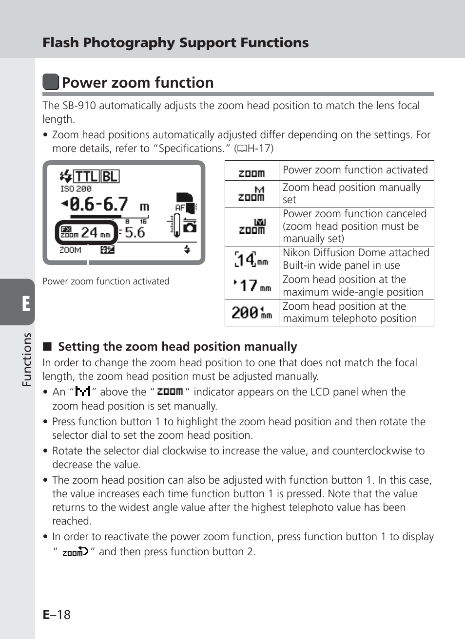 Power zoom function, E –18, Flash photography support functions | Nikon SB-910 User Manual | Page 100 / 136
