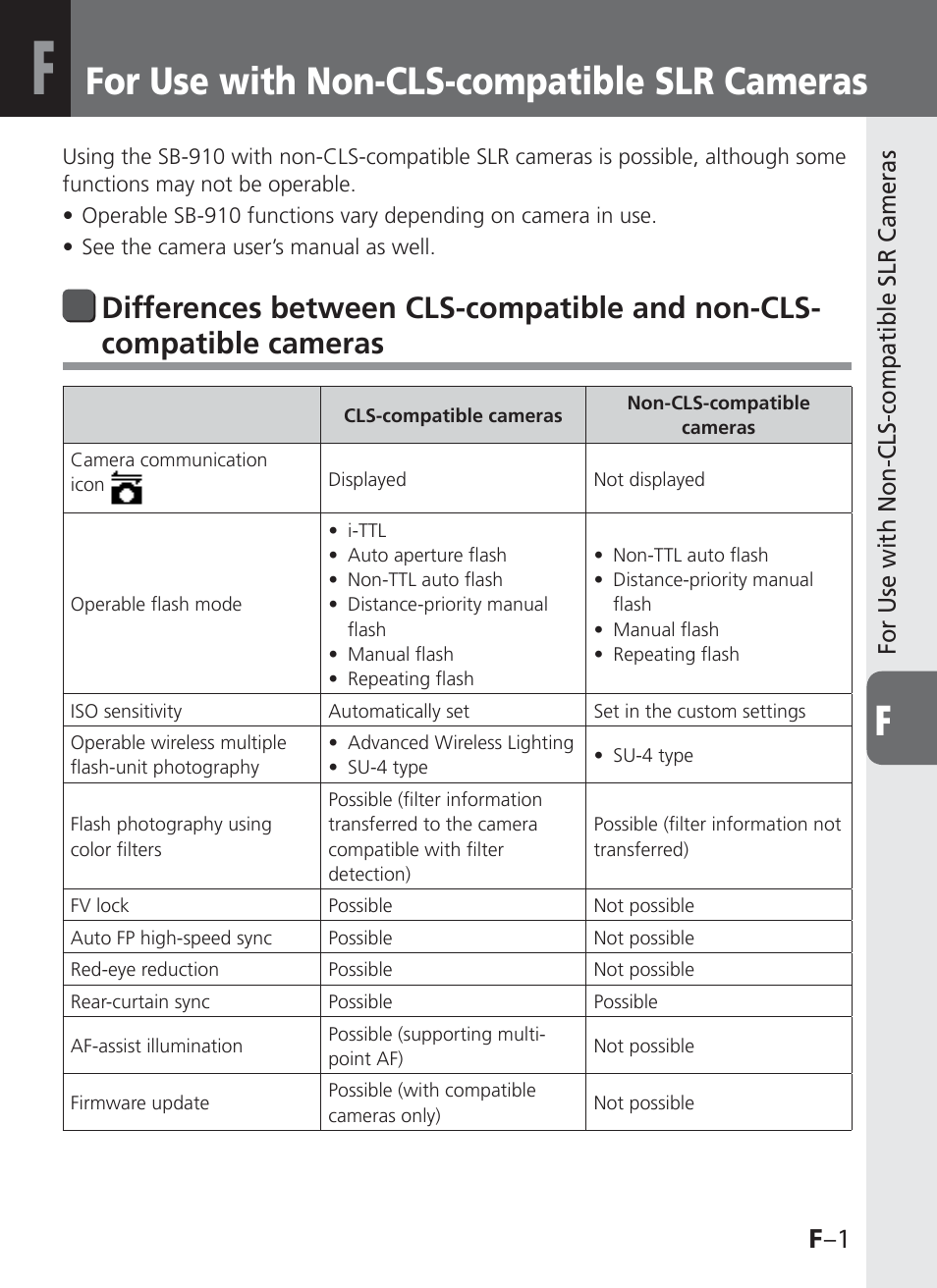 F –1, For use with non-cls-compatible slr cameras | Nikon SB-910 User Manual | Page 109 / 136