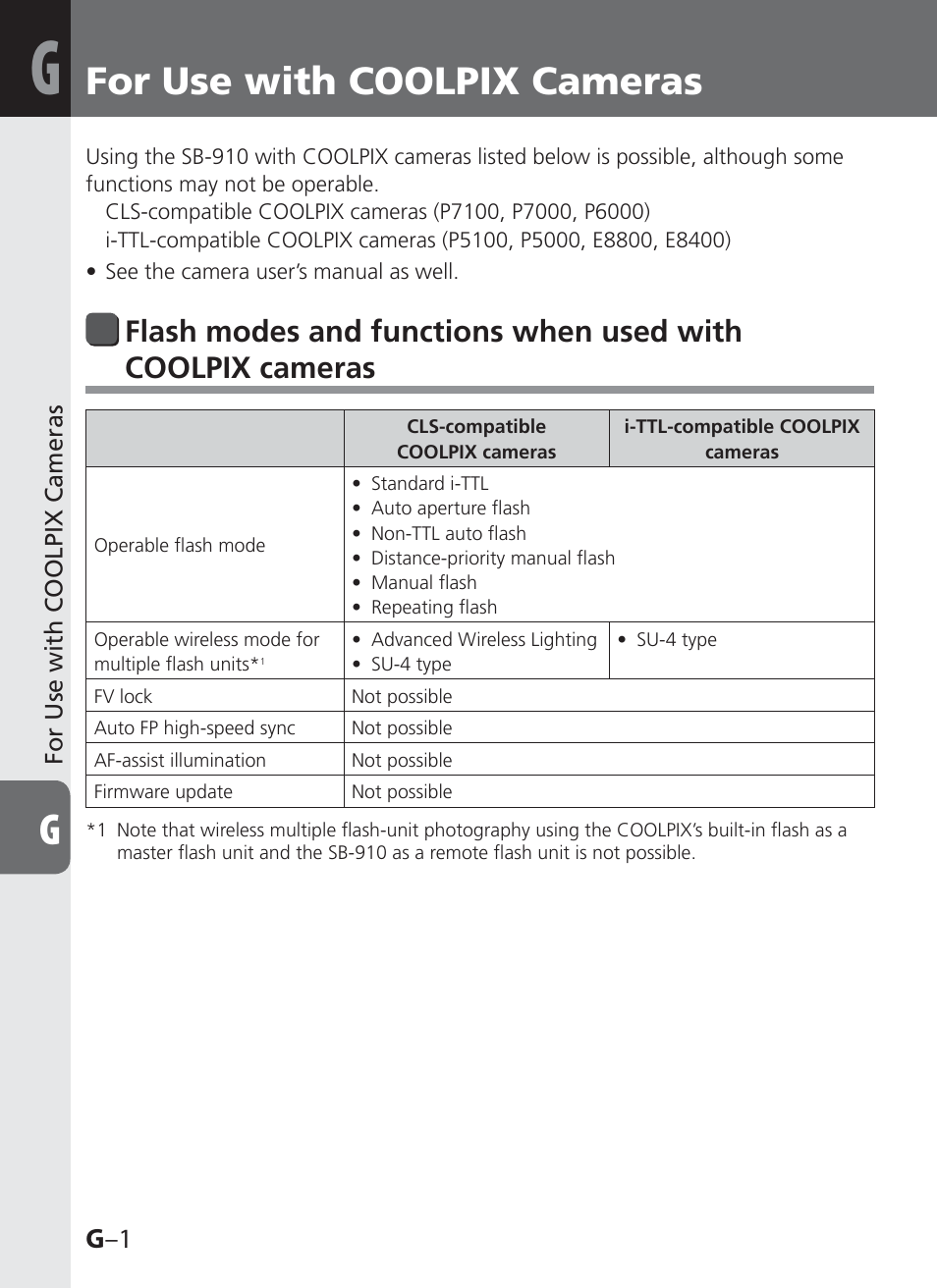 For use with coolpix cameras, G –1 | Nikon SB-910 User Manual | Page 110 / 136