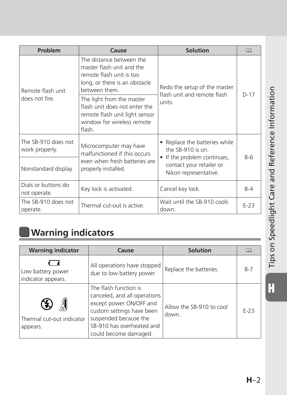 Warning indicators, H –2, Tips on speedlight care and reference information | Nikon SB-910 User Manual | Page 113 / 136